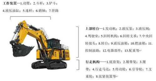 ipo定价24.66元,工程机械零部件生产商,拓山重工申购解读