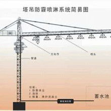 山东塔吊建筑机械厂